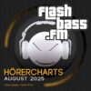 Ihr habt entschieden: Die Hörercharts sind da!