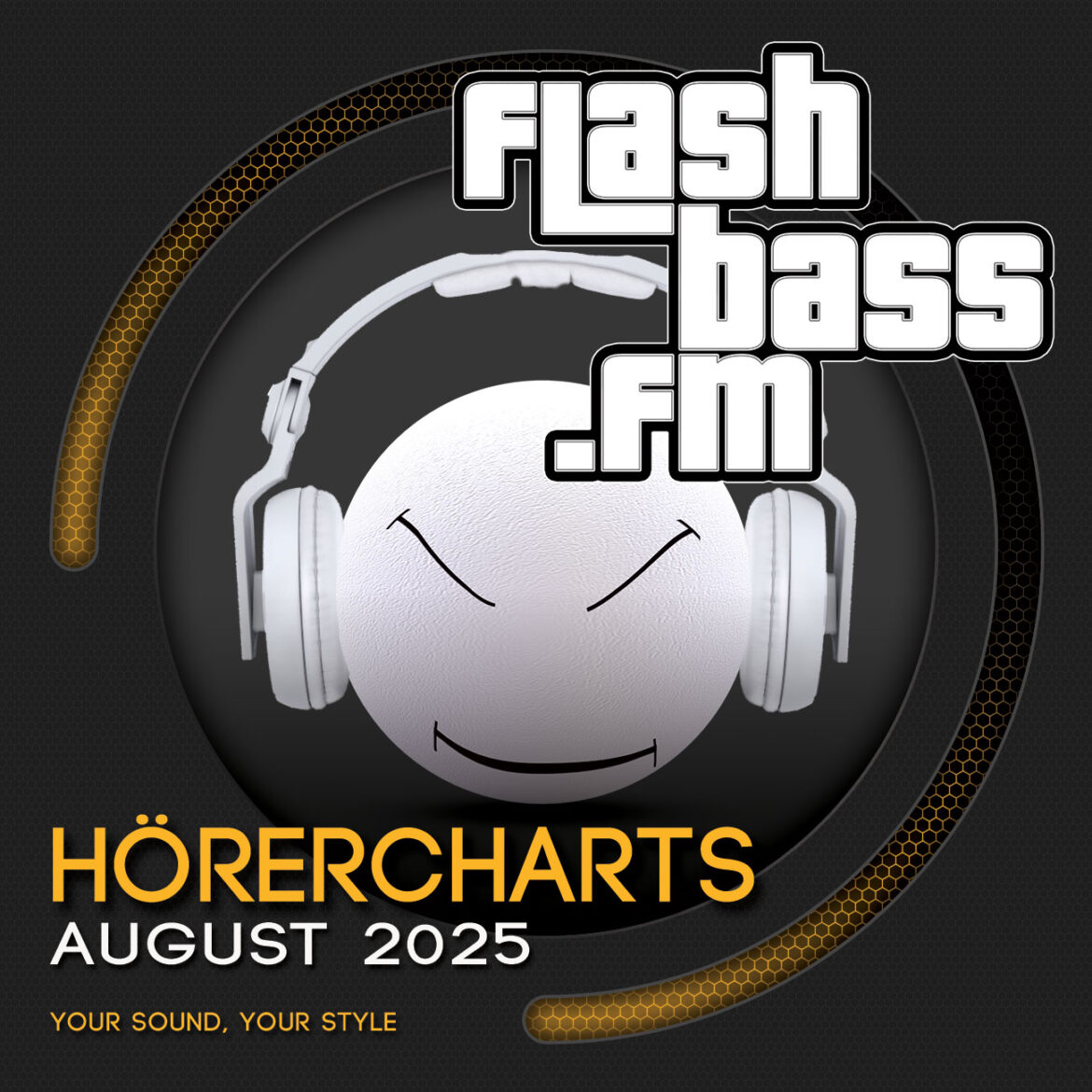 Spotify Charts August